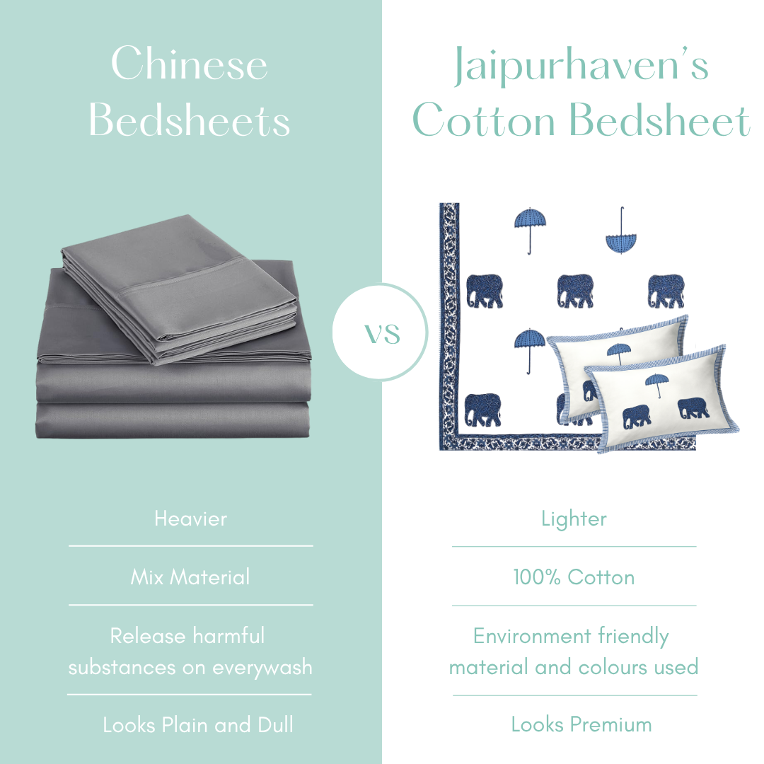 Jaipuri Cotton Double Bedsheet Set - Blue Leaf Motif (108x108 inches)